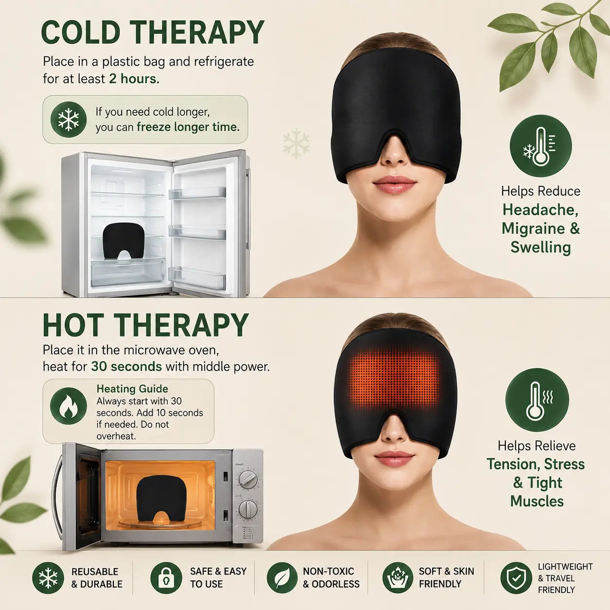 Clovane CalmVault™ 360° Hot & Cold Relief Cap