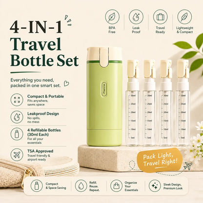 Clovane Roam Ritual™ 4-in-1 Travel Bottle Set