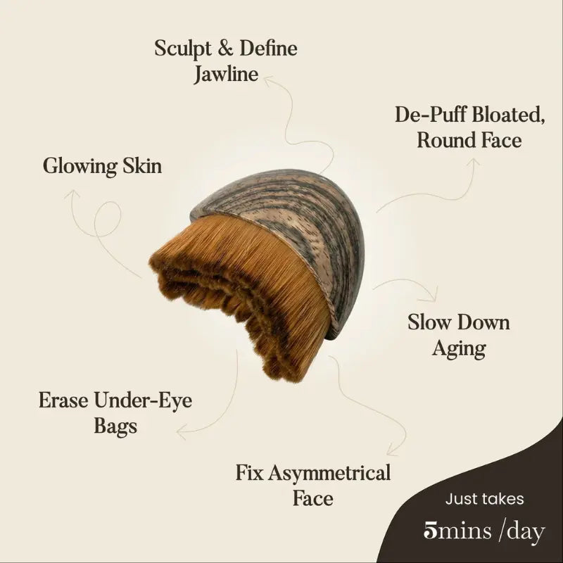 Clovane Sculpt Ritual™